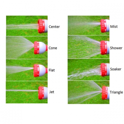 18" 8-Pattern spray lance